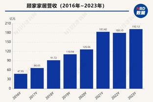 18luck西部截图3